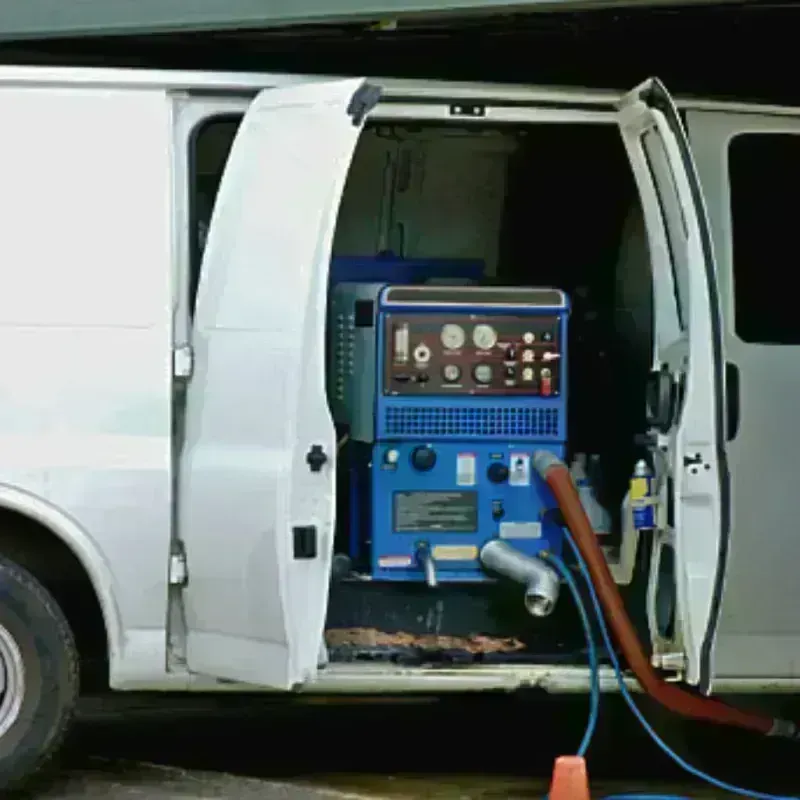 Water Extraction process in Meade, KS